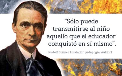 La sabiduría del ser humano Rudolf Steiner