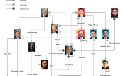 Desvelando la Verdad (1)